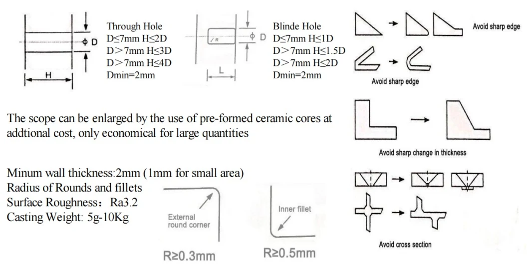 Stainless Steel Investment Casting Valve Body Precision Casting with Machining Valves